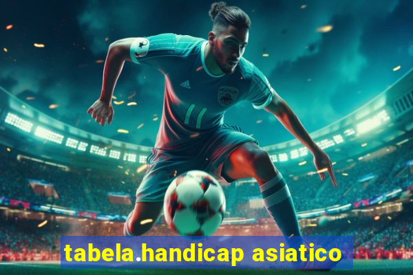 tabela.handicap asiatico